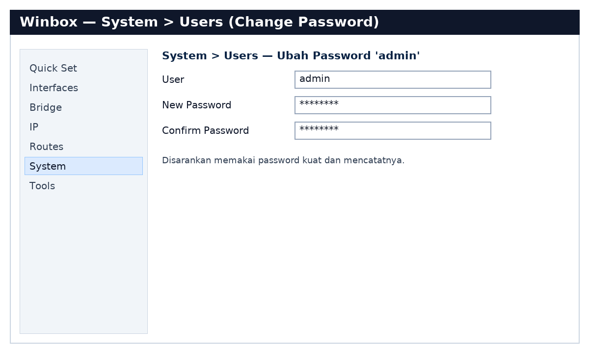 Change admin password