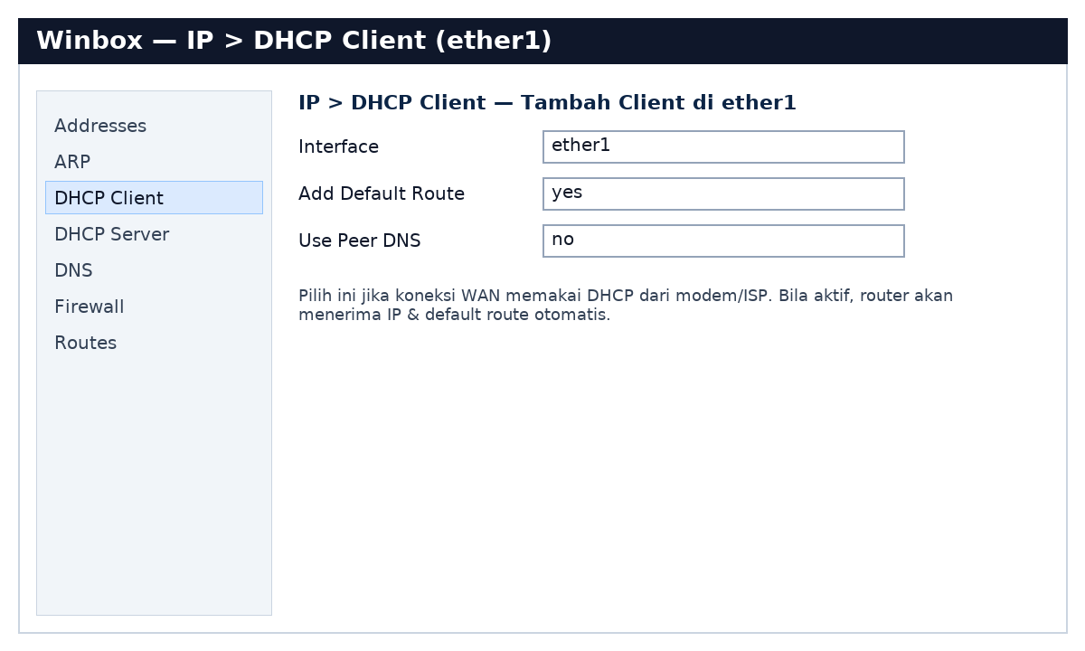 DHCP client ether1